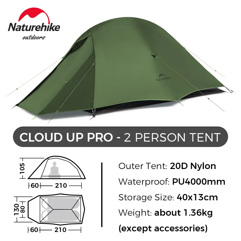 PRO 20D Green