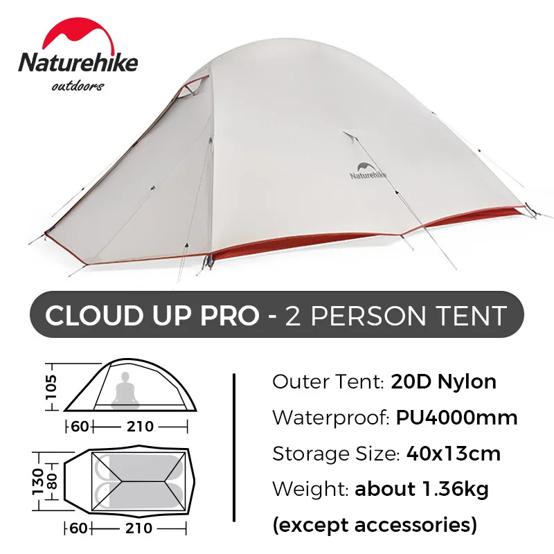 PRO 20D Gray
