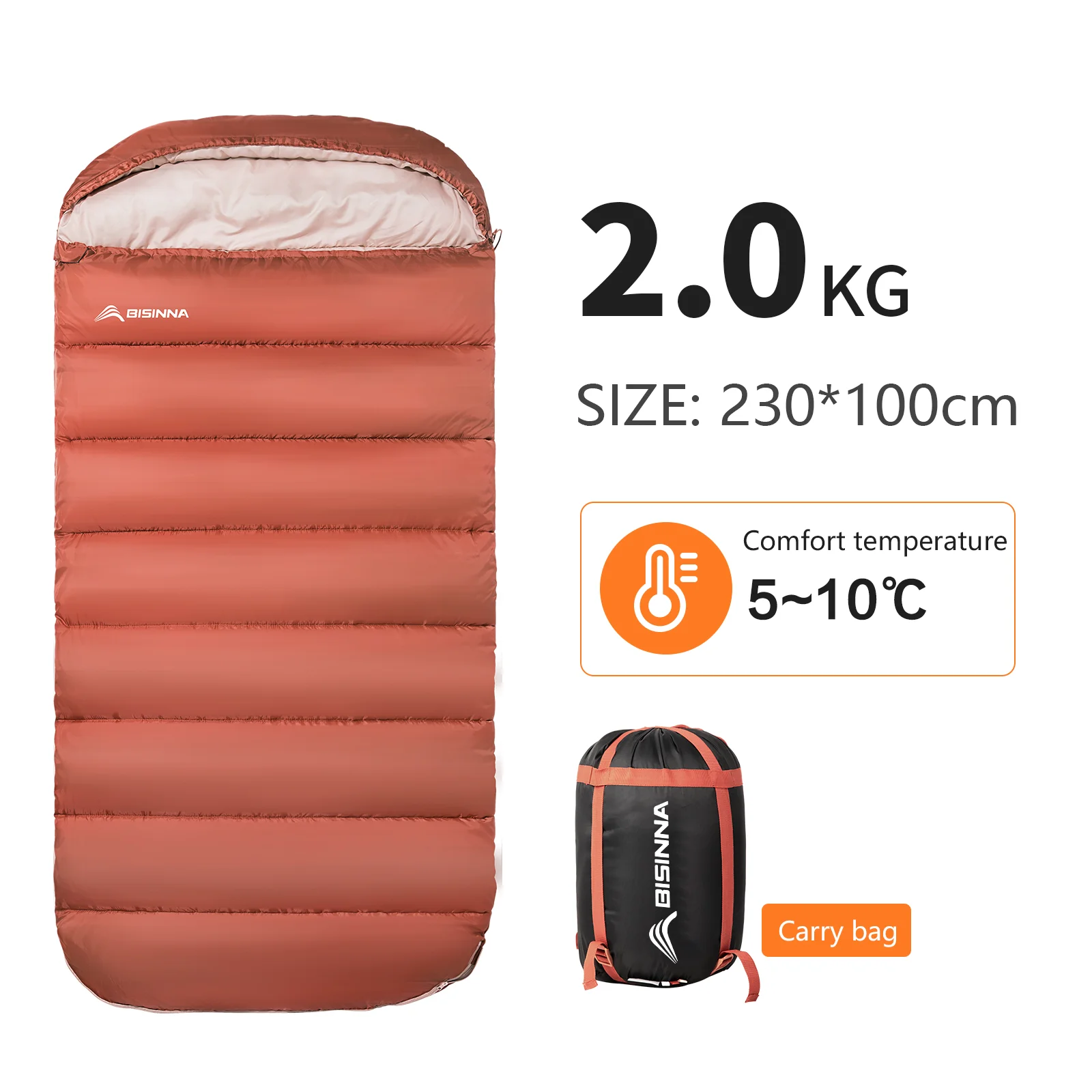 2kg